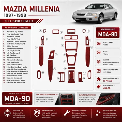 Mazda Milenia 1997-1998 Without Fabric, 23 Parts set Interior Dashboard Trim Kit Dash Trim Dekor