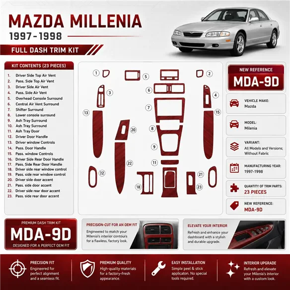 Mazda Milenia 1997-1998 3D Cockpit Dekor Interieurleisten Set 23-teilig