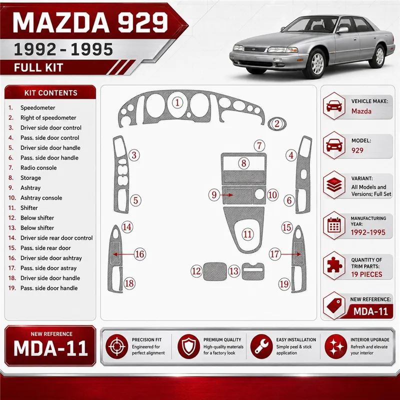 Mazda 929 1992-1995 3D Cockpit Dekor Interieurleisten Set 19-teilig