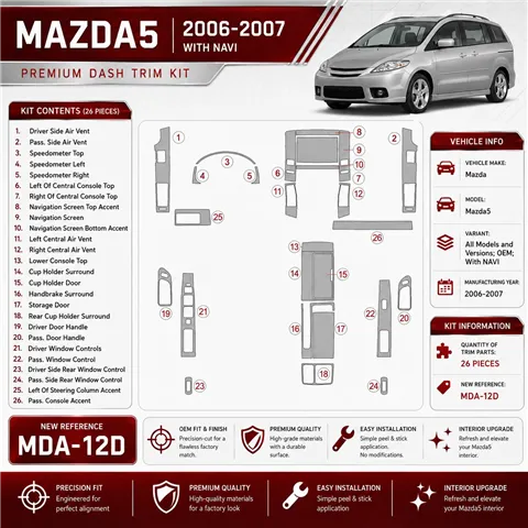 Mazda Mazda5 2006-2007 3D Cockpit Dekor Interieurleisten Set As shown in product diagram-teilig