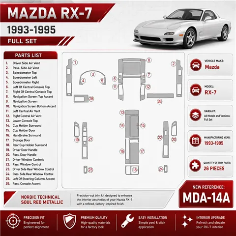 Mazda RX-7 1993-1995 Full Set, 5 delen set interieur dashboard decoratieset dashboard decor