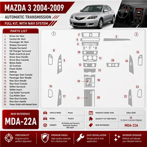 Mazda Mazda3 2004-2009 Automatic Gear, With NAVI interieur dashboard decoratieset dashboard decor
