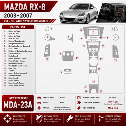 Mazda RX-8 2003-2007 Full Set, With NAVI system Interior Dashboard Trim Kit Dash Trim Dekor