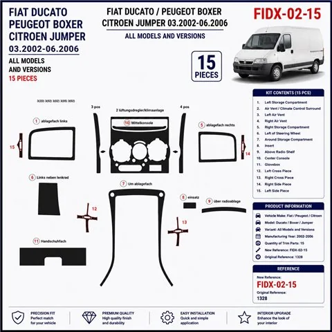 Fiat Ducato 2002-2006 kit décor tableau de bord 3D, 15 pièces 2