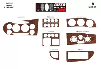 Iveco Daily City 01.99-09.07 3M 3D Interior Dashboard Trim Kit Dash Trim Dekor 8-Parts