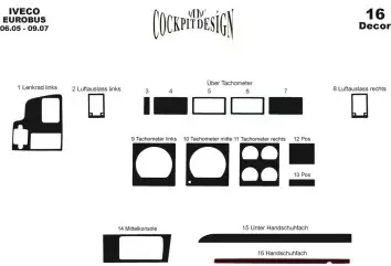 Iveco Eurobus 06.2006 3M 3D Interior Dashboard Trim Kit Dash Trim Dekor 16-Parts 2