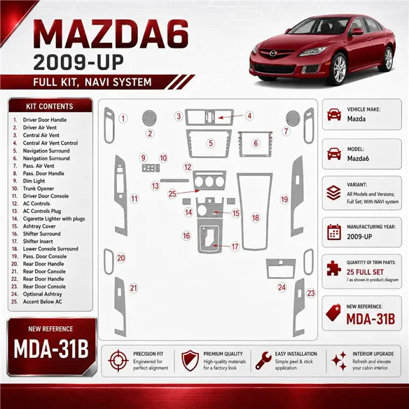 Mazda Mazda6 2009-heden Full Set, With NAVI system interieur dashboard decoratieset dashboard decor