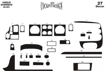 Iveco Eurobus Full Set 06.2006 3M 3D Interior Dashboard Trim Kit Dash Trim Dekor 27-Parts 2