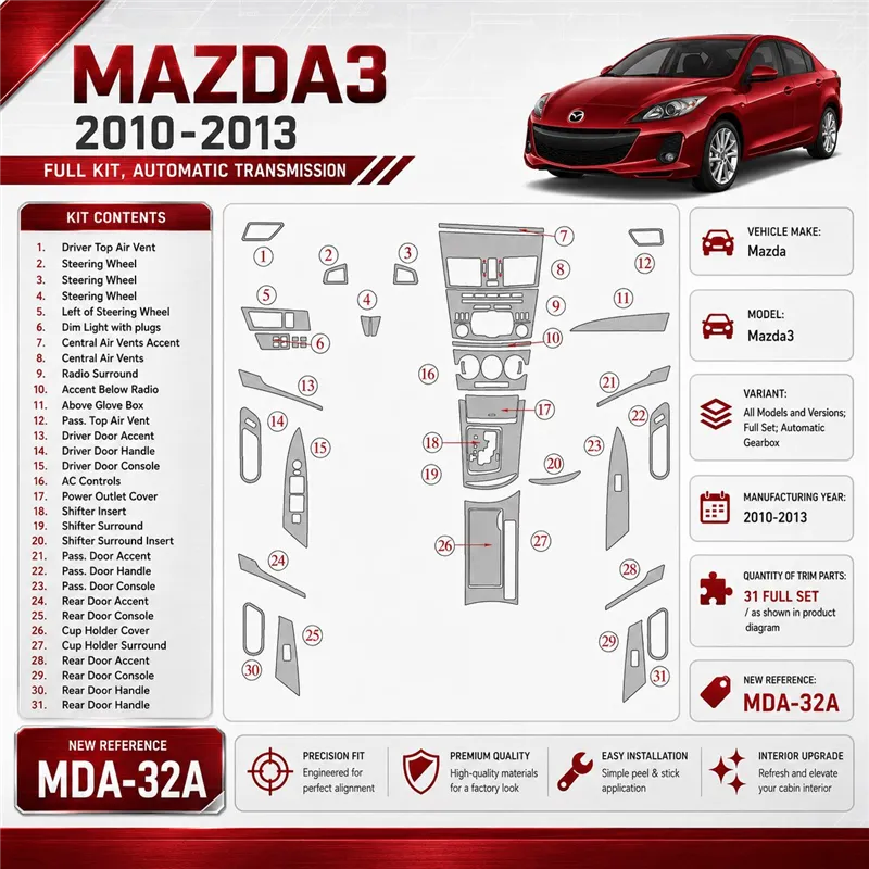 Mazda Mazda3 2010-2013 Full Set, Automatic Gear Interior Dashboard Trim Kit Dash Trim Dekor