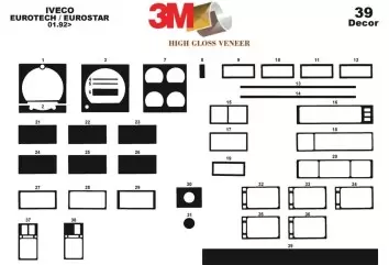 Iveco Eurotech-Eurostar 01.92-01.00 3M 3D Interior Dashboard Trim Kit Dash Trim Dekor 39-Parts 2