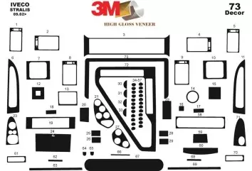 Iveco Stralis 06.02 - 01.07 3D Inleg dashboard Interieurset aansluitend en pasgemaakt op he 73 -Teile