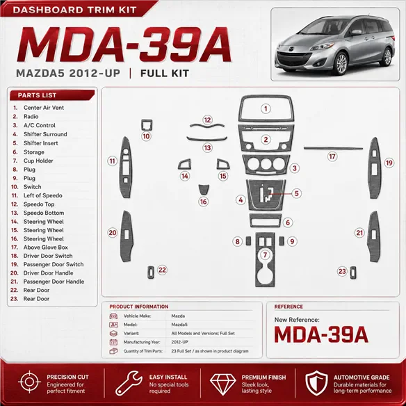 Mazda Mazda5 2012-heden Full Set interieur dashboard decoratieset dashboard decor