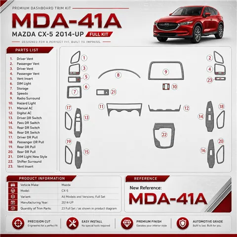 Mazda CX-5 2014 - à aujourd’hui kit complet kit décoration intérieure tableau de bord