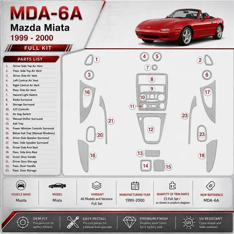 Mazda Miata 1999-2000 3D Cockpit Dekor Interieurleisten Set 19-teilig