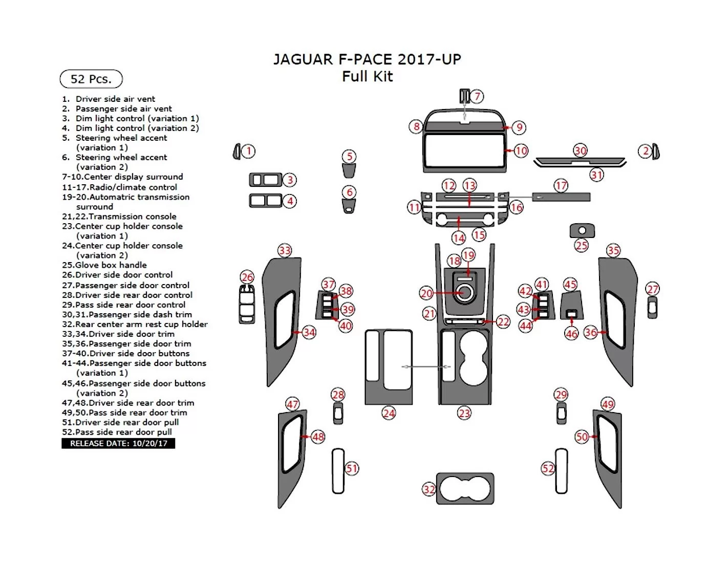Jaguar F PACE 2017 UP Voll Satz innenausstattung armaturendekor cockpit dekor52 Parts