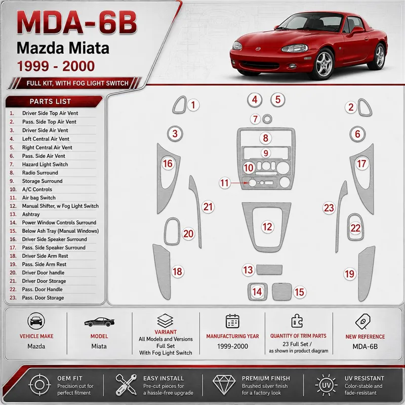 Mazda Miata 1999-2000 Full Set, With Fog Light Switch Interior Dashboard Trim Kit Dash Trim Dekor