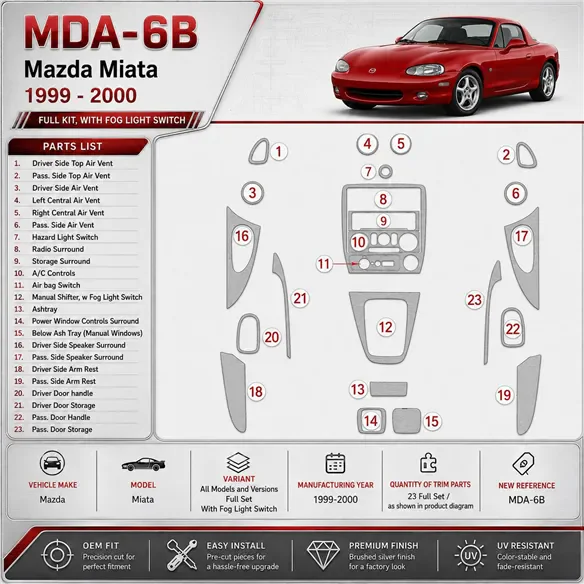 Mazda Miata 1999-2000 Full Set, With Fog Light Switch interieur dashboard decoratieset dashboard decor