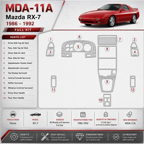 Mazda RX-7 1986-1992 Full Set Interior Dashboard Trim Kit Dash Trim Dekor