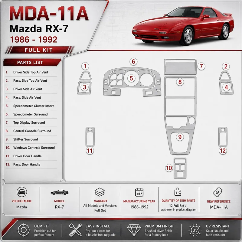Mazda RX-7 1986-1992 Full Set Interior Dashboard Trim Kit Dash Trim Dekor