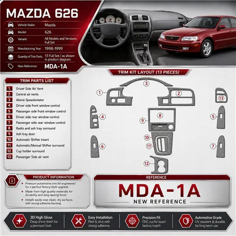 Mazda 626 1998-1999 kit complet kit décoration intérieure tableau de bord