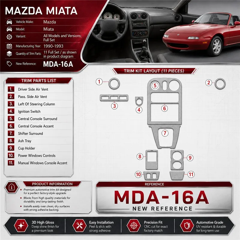 Mazda Miata 1990-1993 Full Set Interior Dashboard Trim Kit Dash Trim Dekor