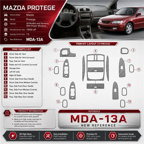 Mazda Protege 1999-heute 3D Cockpit Dekor Interieurleisten Set 13-teilig