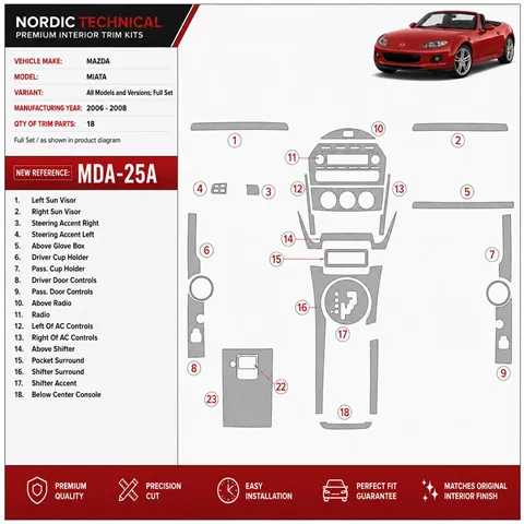 Mazda Miata 2006-2008 juego completo kit de molduras interiores para salpicadero