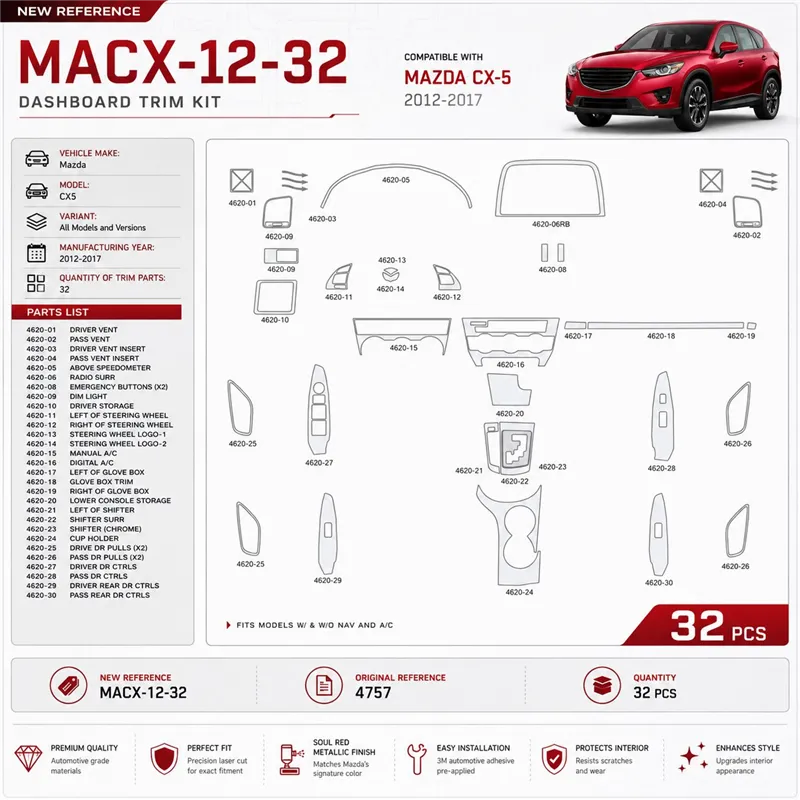 Mazda CX5 2012-2017 interieur dashboard decoratieset dashboard decor 32 delen