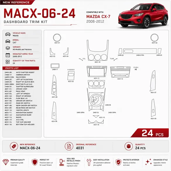 Mazda CX7 2006-2012 kit de molduras interiores para salpicadero 24 piezas
