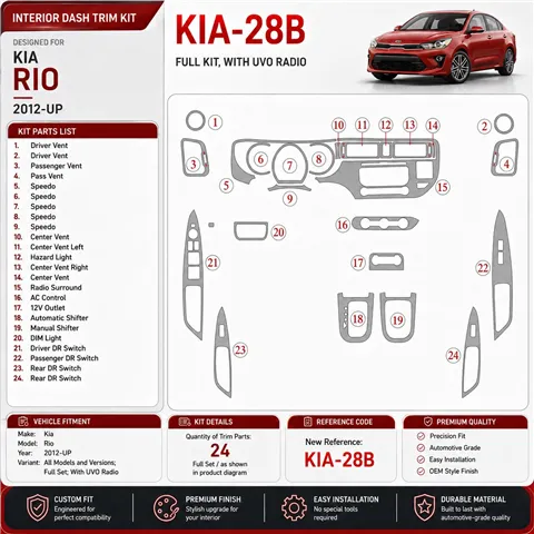 KIA Sportage 2011-heden Full Set, With NAVI system interieur dashboard decoratieset dashboard decor