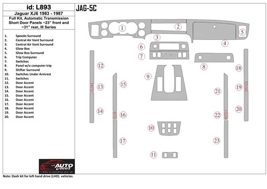 Jaguar XJ6 1983-1987 Full Set, Automatic Gearbox, Door panels 23', Rear Panels 31' Interior BD Dash Trim Kit