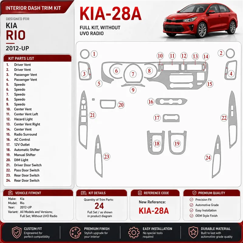 Kia Rio 2012-UP Full Set, Without UVO Radio Interior Dashboard Trim Kit Dash Trim Dekor