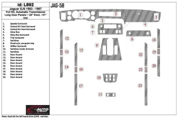 Jaguar XJ6 1983-1987 Interior BD Dash Trim Kit