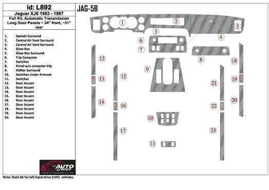 Jaguar XJ6 1983-1987 Interior BD Dash Trim Kit