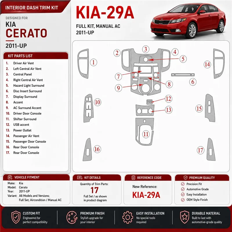 KIA Cerato 2011-heden Full Set, Aircondition interieur dashboard decoratieset dashboard decor