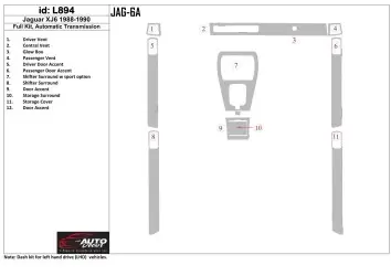 Jaguar XJ6 1988-1990 Full Set, Automatic Gear Interior BD Dash Trim Kit