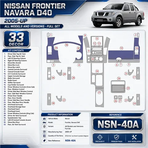 Nissan Frontier 2005 - à aujourd’hui kit complet kit décoration intérieure tableau de bord
