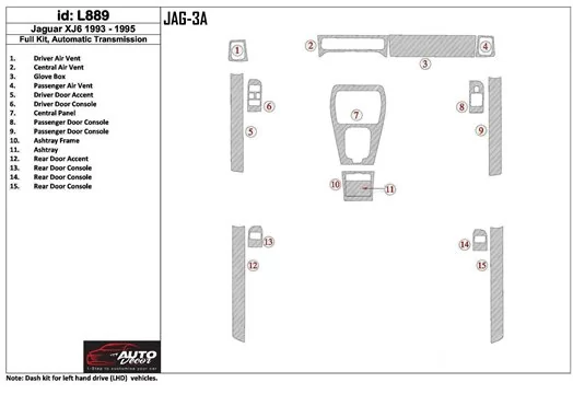 Jaguar XJ6 1993-1995 Full Set, Automatic Gear Interior BD Dash Trim Kit