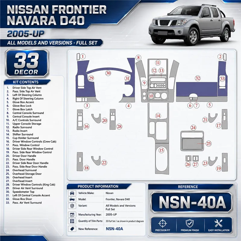 Nissan Frontier 2005-heden Full Set interieur dashboard decoratieset dashboard decor