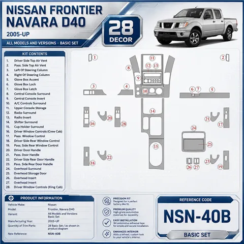 Nissan Frontier 2005-UP Basic Set Interior Dashboard Trim Kit Dash Trim Dekor