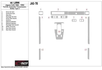 Jaguar XJS 1982-1992 Full Set, Automatic Gear, Shifter Type 2 Interior BD Dash Trim Kit