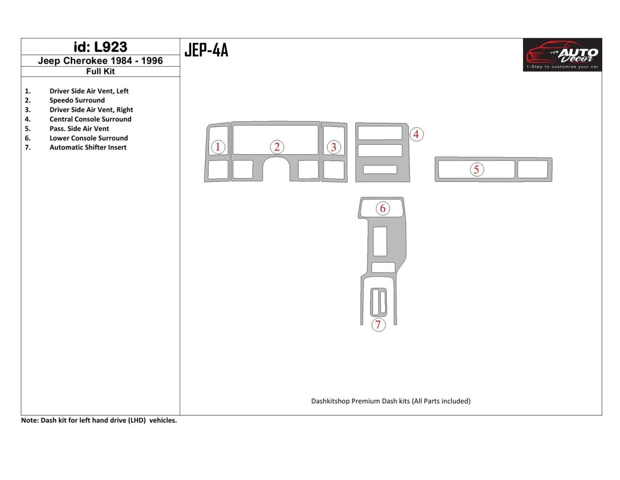 Jeep Cherokee 1984-1996 Full Set Decor de carlinga su interior