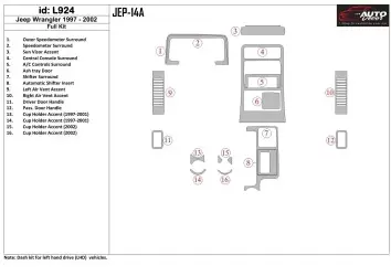 Jeep Cherokee 1997-2001 Full Set, Automatic Gear Interior BD Dash Trim Kit