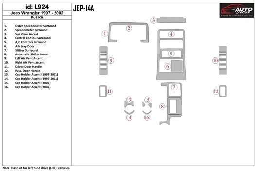 Jeep Cherokee 1997-2001 Full Set, Automatic Gear Interior BD Dash Trim Kit