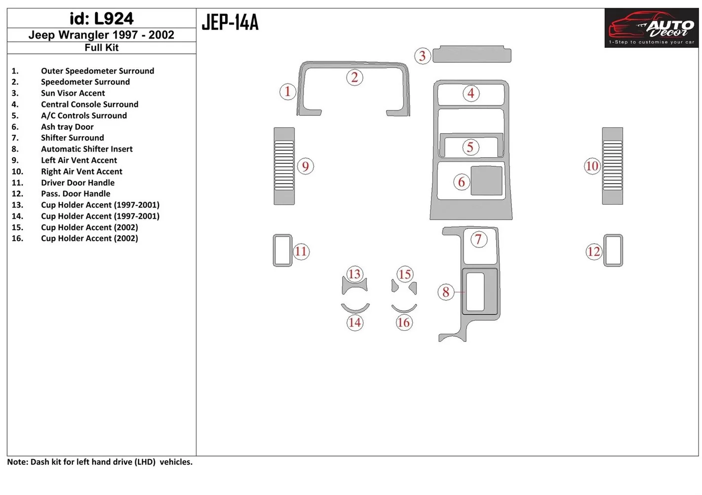 Jeep Cherokee 1997-2001 Full Set, Automatic Gear Interior BD Dash Trim Kit