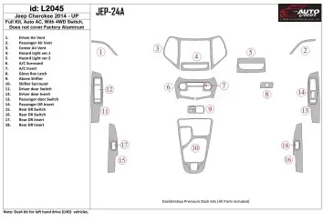 Jeep Cherokee 2014-UP Full Set, Climate-Control Interior BD Dash Trim Kit