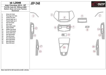 Jeep Cherokee 2014-UP Full Set, Without switch 4WD BD Interieur Dashboard Bekleding Volhouder