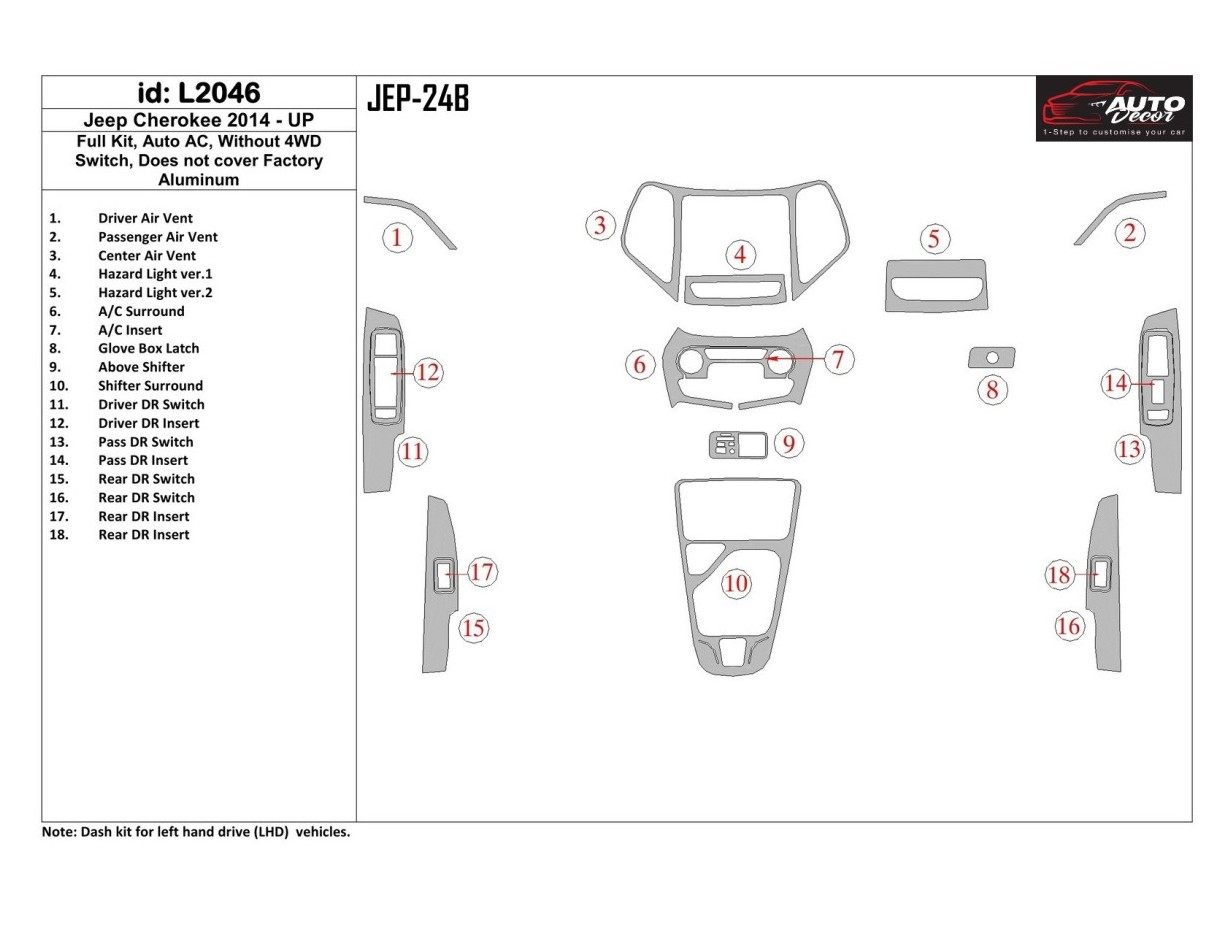 Jeep Cherokee 2014-UP Full Set, Without switch 4WD Cruscotto BD Rivestimenti interni