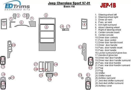 Jeep Cherokee Sport 1997-2001 Basic Set Interior BD Dash Trim Kit