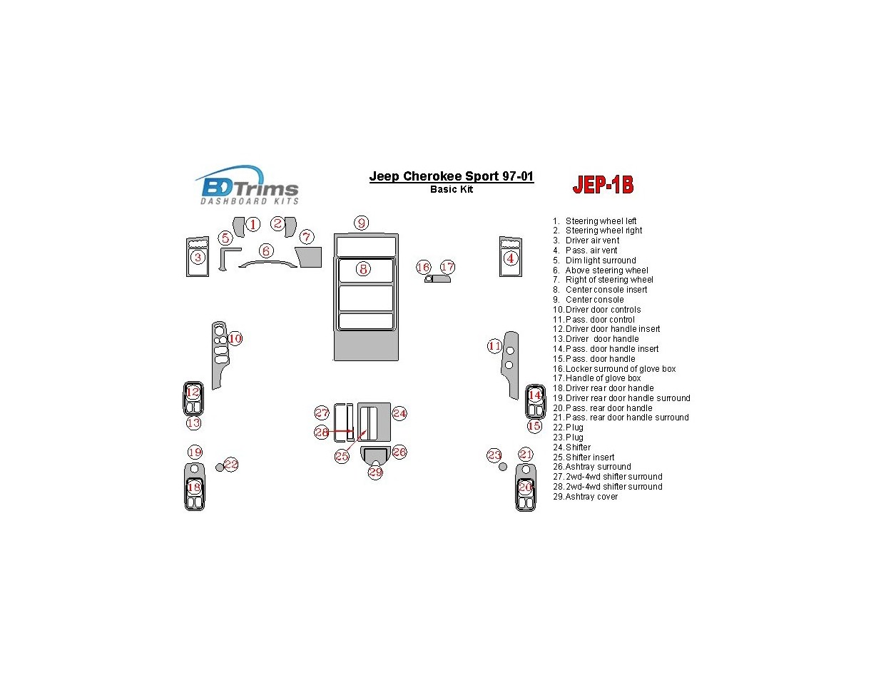 Jeep Cherokee Sport 1997-2001 Basic Set Cruscotto BD Rivestimenti interni